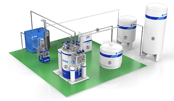 纯化器设备租赁